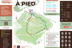 Plan des circuits piétons